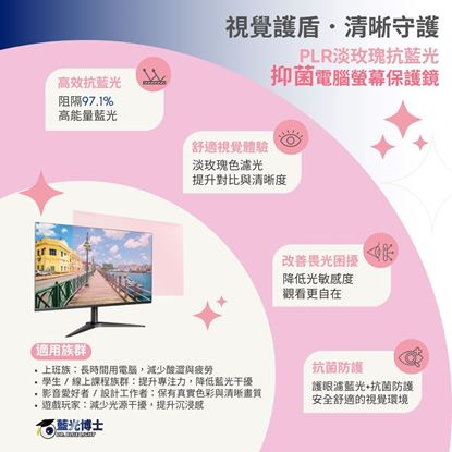 圖片 頂級抗藍光液晶電腦/電視護目鏡