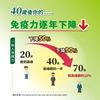 圖片 杏輝敏益苓膠囊 10`s/片x 9片/盒 (國家健康食品雙認證)