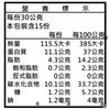 圖片 【四季耕讀農園】黃豆/黑豆